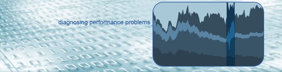 slide-diagnosing-performance-problems