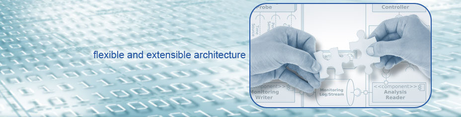 slide-flexible-and-extensible-architecture